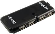 logilink uh0001a usb 20 4 port hub bus powered photo