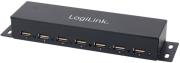 logilink ua0148 usb 20 7 port hub with power supply full metal housing photo logilink ua0148 usb 20 7 port hub with power supply full metal housing photo