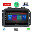 digital iq lenovo ssx 9132 cpa 10 multimedia tablet oem fiat 500l mod 2012 photo