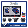 digital iq cam 360 3d uni photo