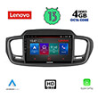 digital iq lenovo ssx 9319 cpa 10 multimedia tablet oem kia sorento mod 2014 2020 photo