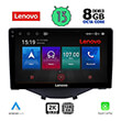 digital iq lenovo ssw 10715 cpa clima 9 oem citroen c1 peugeot 108 toyota aygo mod 2014 photo