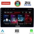 digital iq lvf 5081 cpa 9inc multimedia tablet for citroen  peugeot mod 2008 2018 photo
