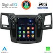 digital iq bxc 3965 cpaa tesla style for toyota hilux mod 2005 2015 photo