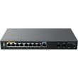 grandstream gwn7003 multi wan gigabit vpn router photo