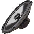 powerbass s 6902t omoaxonika ixeia aytokinitoy 6x9 midrange 50w rms zeygos photo