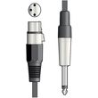 190086uk kalodio mikrofonoy xlr thilyko 63 mm jack 3m temaxio photo