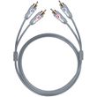 oehlbach lf audio rca phono cable 2xrca 2xrca 3m anthracite temaxio photo