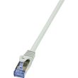 logilink patch cable with cat7 grey 025m photo
