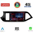 digital iq ssv 8308 cpa 9inc multimedia tablet for kia picanto mod 2011 2017 photo