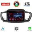 digital iq ssv 8319 cpa 10inc multimedia tablet for kia sorento mod 2014 2020 photo