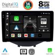 diq bxf 11715 cpaa clima 9 multimedia tablet for citroen c1 peugeot 108 toyota aygo mod 2014gt  photo