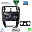 digital iq rsd 1241bl cpa 10inc multimedia tablet for hyundai tucson mod 2004 2010 black photo