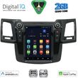 digital iq bxc 3965 cpaa tesla style for toyota hilux mod 2005 2015 photo