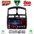 diq ssr 10236 cpa 9inc multimedia tablet for hyundai santa fe mod 2003 2006 photo
