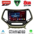 diq ssr 10273 cpa 10inc multimedia tablet for jeep mod 2014 2026 photo