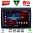 diq ssr 10140 cpa 9inc multimedia tablet for fiat ducato mod 2006 2011 photo