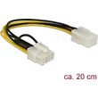 delock 6 pin pcie 8 pin pcie cable 02m polyxromo 83775 photo
