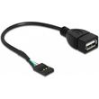 delock usb pinheader female usb 20 female 02m photo