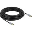 delock cable hdmi male hdmi male 25m mayro photo