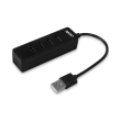 nod work hub 42 usb 20 hub 4 thyron mayro photo