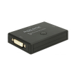 delock 18751 dvi 2 1 switch bidirectional 4k 30 hz photo