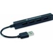 conceptronic hubbies05b 4 port usb 20 hub photo