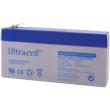 ultracell ul32 8 8v 32ah replacement battery photo