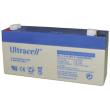 ultracell ul33 6 6v 33ah replacement battery photo
