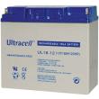 ultracell ul18 12 12v 18ah replacement battery photo