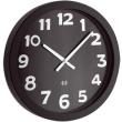 tfa 603506 wall clock photo