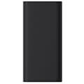 baseus adaman 2 metal digital display quick charge power bank 30w 10000mah black extra photo 2