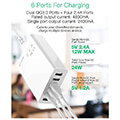 blitzwolf bw s15 charger 6 port usb qc 30 60w white extra photo 7