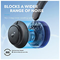 anker soundcore space q45 headphone black extra photo 2