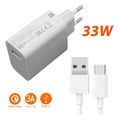 xiaomi 33w charging combo type a eu bhr9956eu extra photo 2