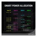 4smarts power bank lucid ultra 40000mah 100w grey extra photo 7
