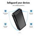 logilink mobile power bank lipo 20000mah black extra photo 4