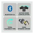 sonicgear bt54 anc enc earpump q1 white extra photo 3