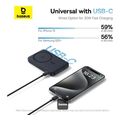 powerbank baseus picogo 5000mah 20w pd fqi black p10076802123 00 extra photo 5