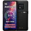 agm x6 5g dual sim 8gb 128gb mayro photo