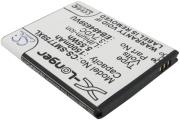 multienergy symbati mpataria gia samsung galaxy w 1500mah photo multienergy symbati mpataria gia samsung galaxy w 1500mah photo