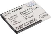 multienergy symbati mpataria gia samsung galaxy core 1800mah photo multienergy symbati mpataria gia samsung galaxy core 1800mah photo