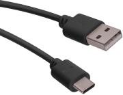 forever type c usb cable box photo