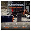 solar panel diplis opsis 200w ip68 jackery solarsaga extra photo 8