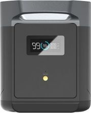 extra mpataria gia delta 2 max smart photo