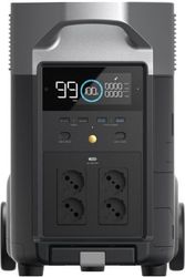 foritos stathmos energeias ecoflow delta pro photo