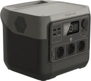 foritos stathmos energeias ecoflow river 2 pro photo