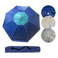 omprela paralias summertiempoalu fiberglass 2m me ependysi uv 622363 extra photo 1